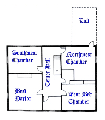 Second Story Floorplan